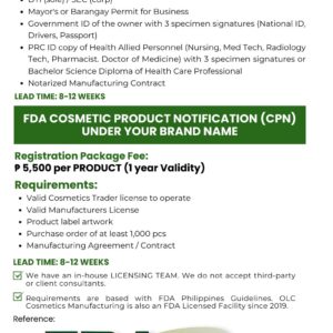 FDA Permits