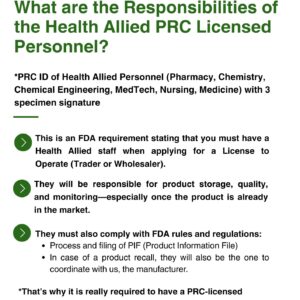 FDA Permits